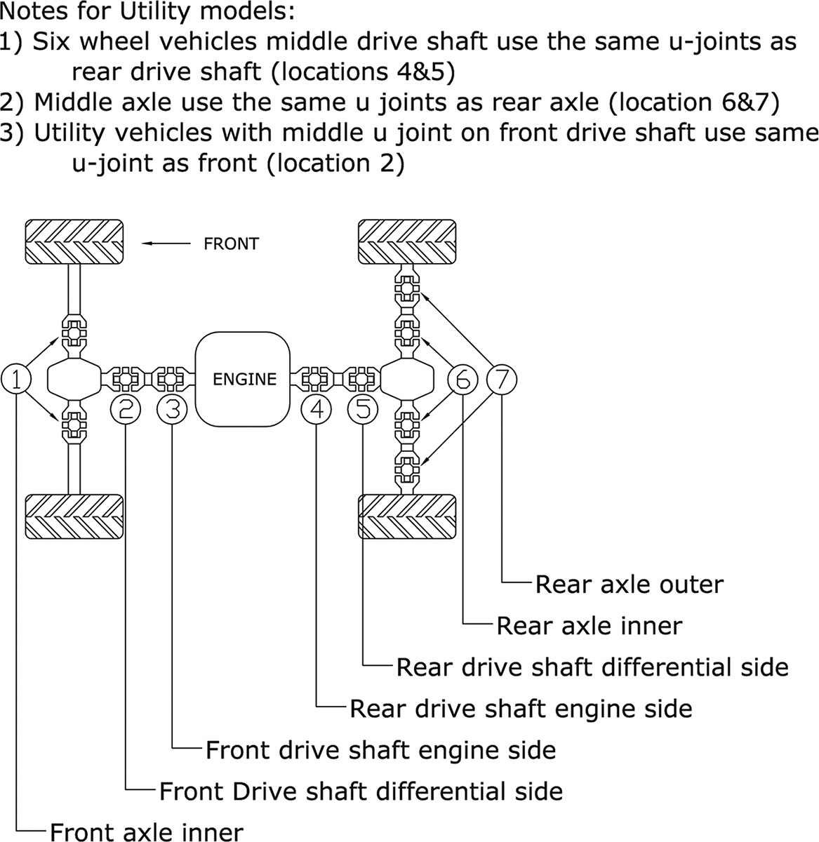 ALL BALLS Universal Joint Kit - Kawasaki/Suzuki 19-1001