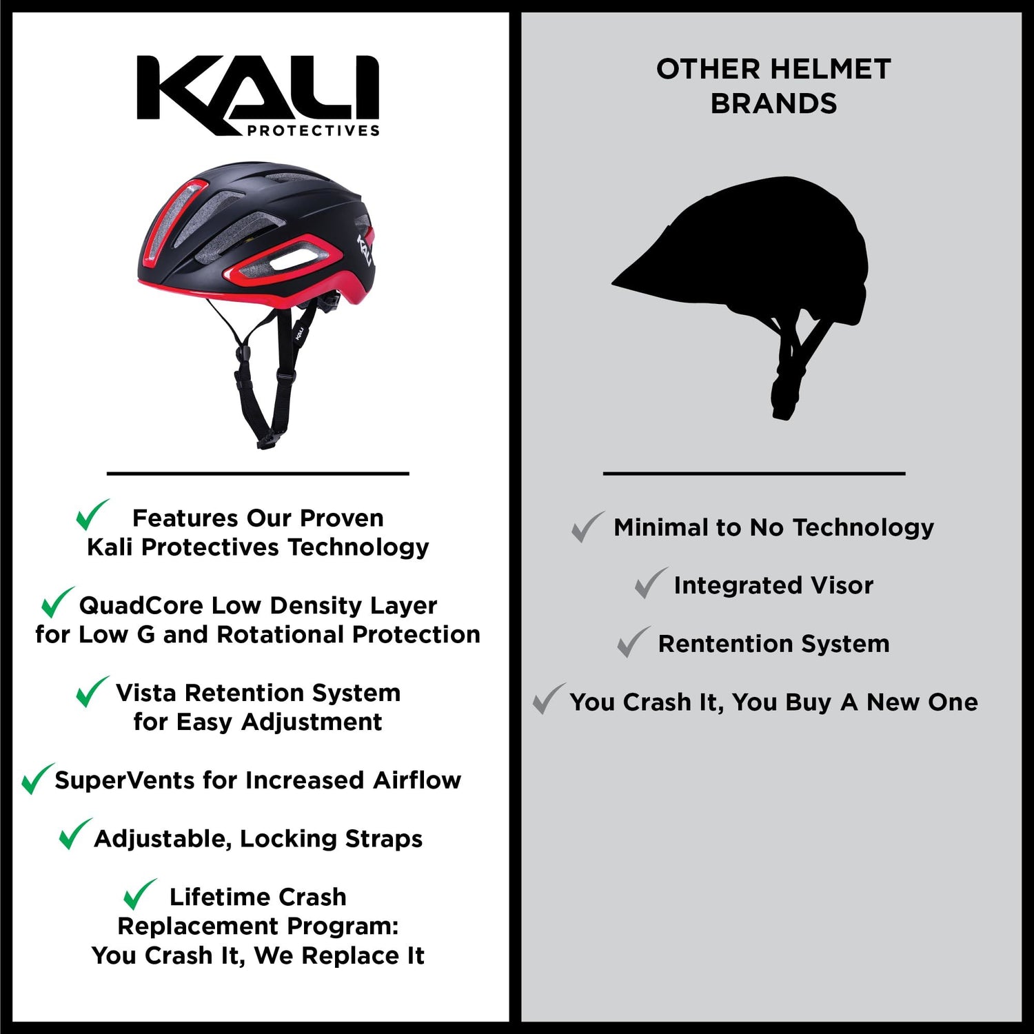 Kali - Uno - Cycle City Outdoors