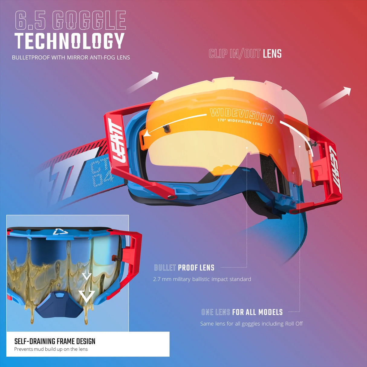 Leatt Goggle Velocity 6.5 Iriz