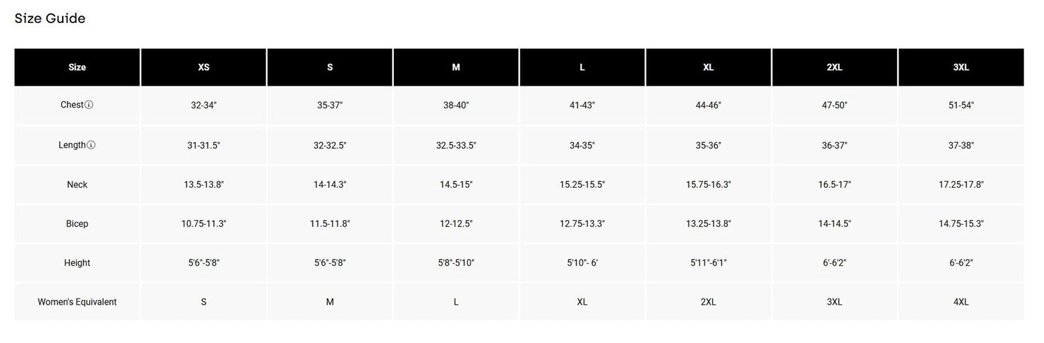 Fox Racing - Absolute SS Premium Tee