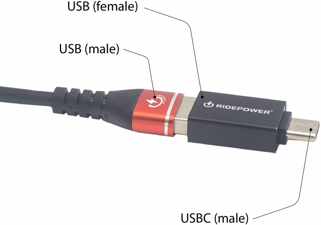 RIDEPOWER Power Adapter - Female USB to Male USB-C RPUSBCMUSBFADPT