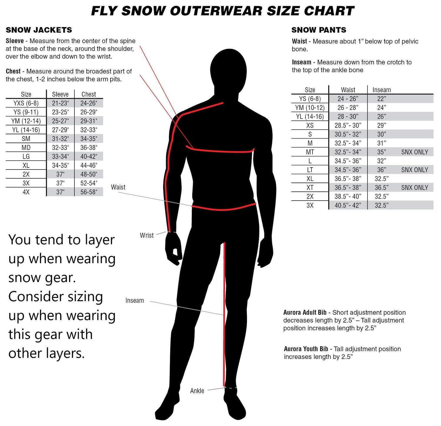 Fly Racing - Aurora Bib