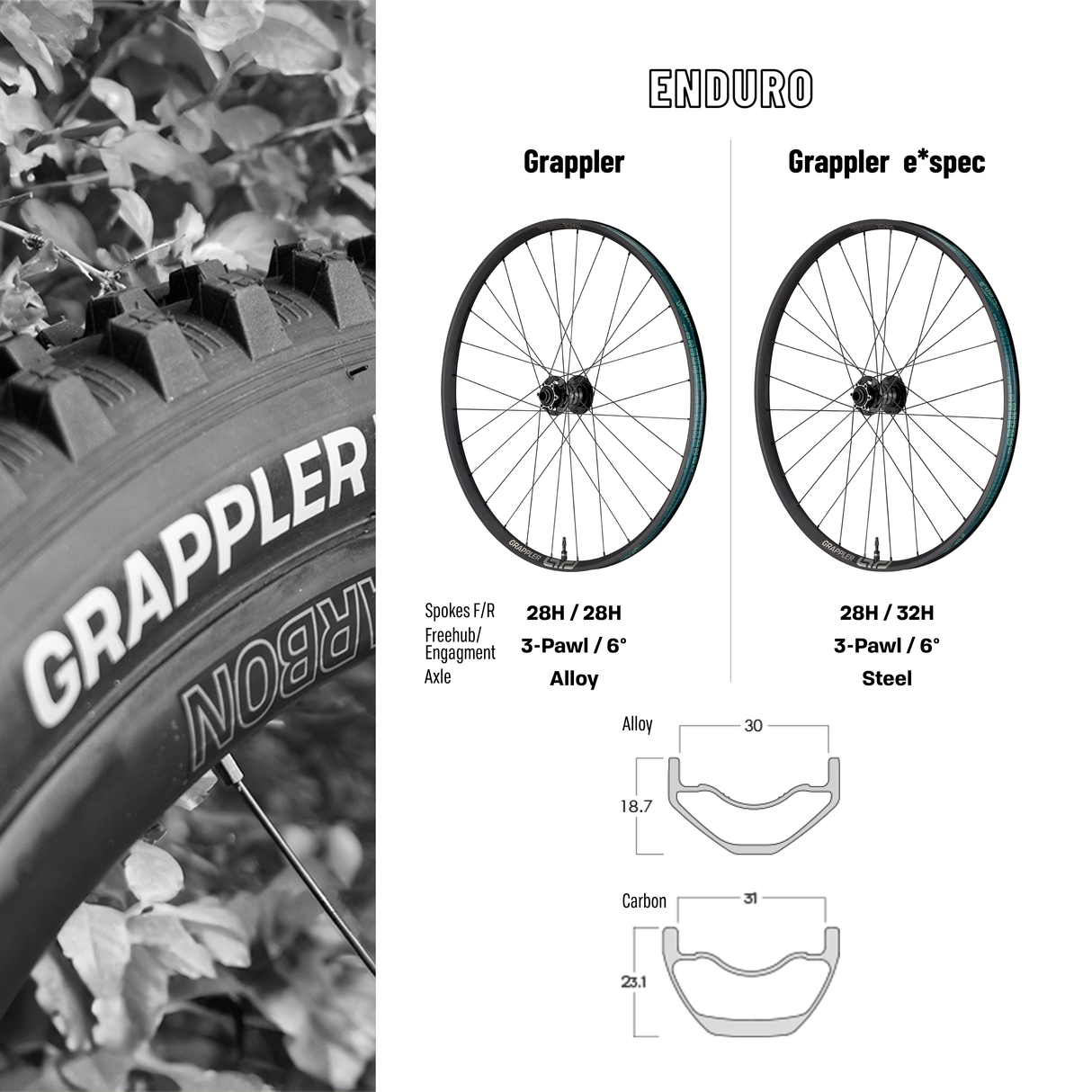 e*thirteen Grappler Race Alloy e*spec Enduro Wheels (sold separately)