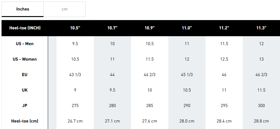 Five Ten Freerider EPS Black/Core Black