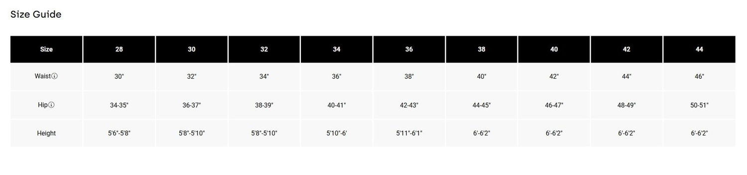 Fox Racing - Alpha Cargo Short Blk