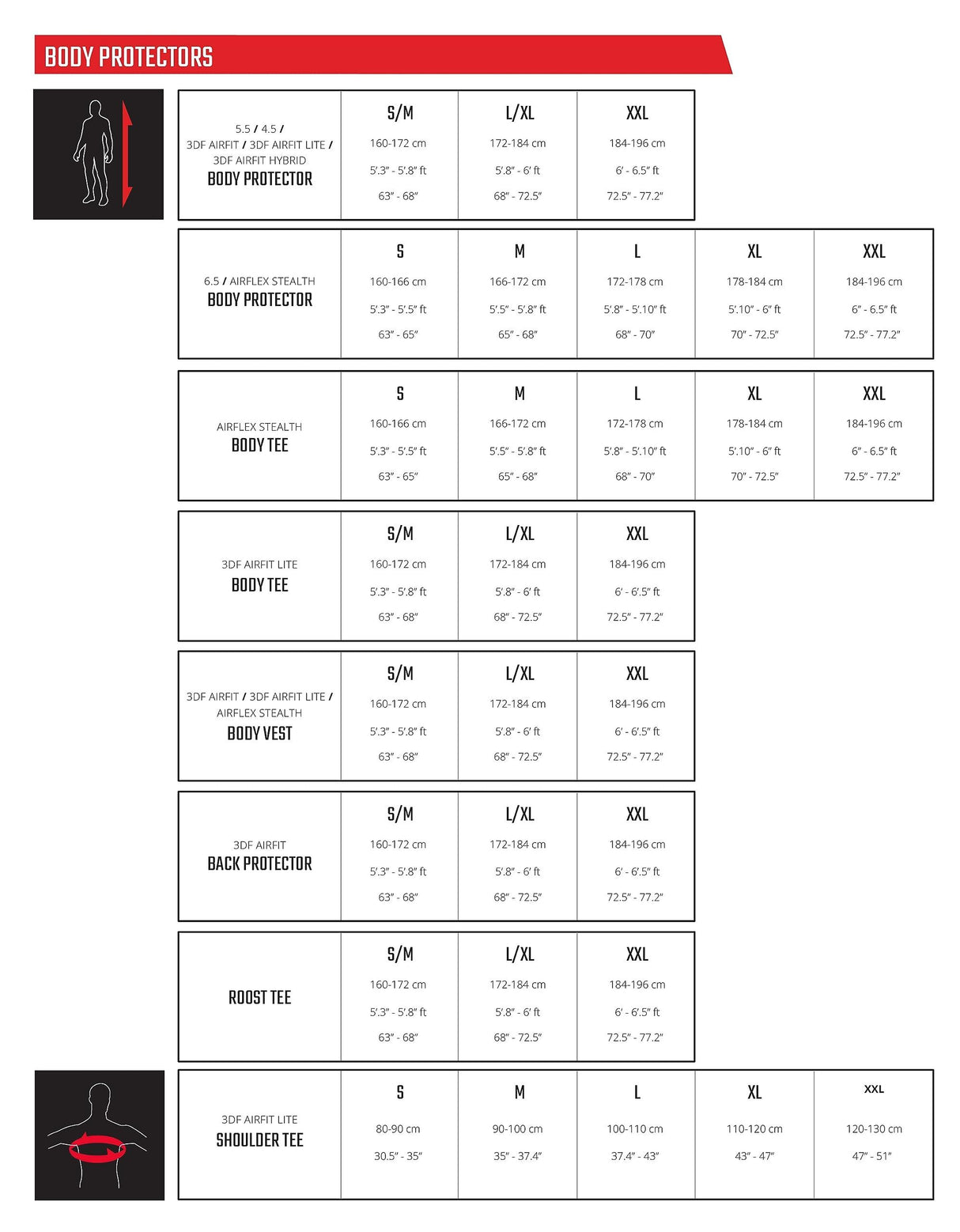 Leatt - Body Protector 6.5 - Cycle City Outdoors