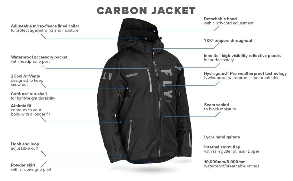Fly Racing - Carbon Jacket 2025