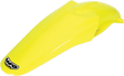 UFO | Fender | Suzuki | Rear