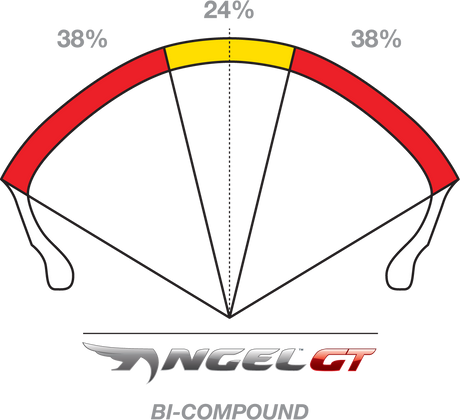 PIRELLI Tire - Angel* GT - Front - 120/70R18 - (59W) 2317200