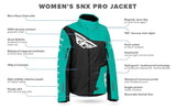 Fly Racing - Women's Snx Pro Jacket '25