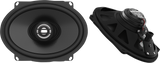 Hogtunes - Saddlebag Lid Speaker - 5"x7" 572-XL - Cycle City Outdoors