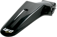 UFO | Fender | Kawasaki | Rear