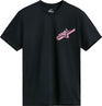 Alpinestars - Attrition Performance T-Shirt