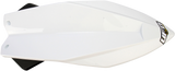 UFO | Fender | Husqvarna | Front