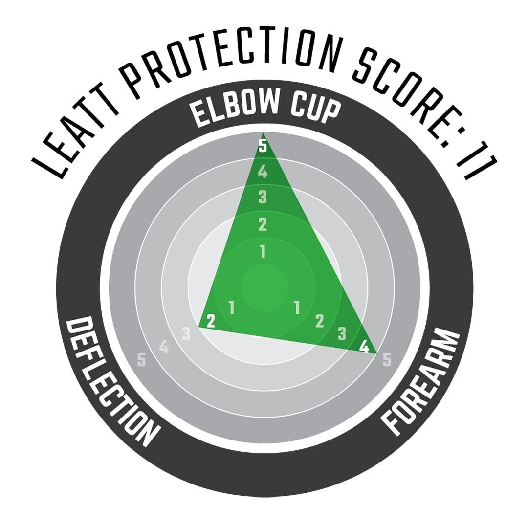 Leatt - Elbow Guard 3DF 5.0 (Open Box) - Cycle City Outdoors