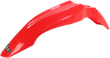 UFO | Fender | Honda | Front