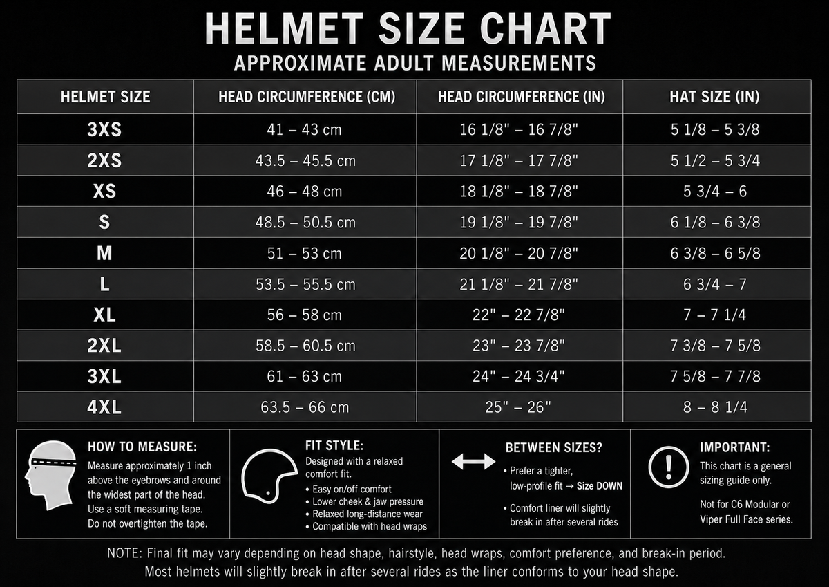 Daytona - DOT Approved Daytona Skull Cap Half Shell Motorcycle Helmet - Beanie Style for Motorcycles, Cruisers, Scooters, and Mopeds - Hi-Gloss Black