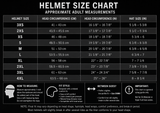 Daytona - DOT Approved Daytona Skull Cap Half Shell Motorcycle Helmet - Beanie Style for Motorcycles, Cruisers, Scooters, and Mopeds - Hi-Gloss Black