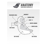 SADDLEMEN Roadsofa™ Carbon Fiber Seat - Carbon Fiber - with Backrest - FXD '06-'17 806-04-185BR