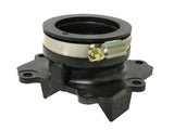Mounting Flange A/C