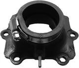 Mounting Flange A/C