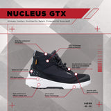 Sidi Nucleus GTX Waterproof Motorcycle Riding Shoes | D3O Ankle Protection & Vibram Sole